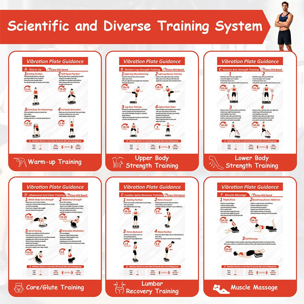 جدول تدريب لوحة الاهتزاز، طباعة من جانب واحد، طبقة غير لامعة مقاومة للخدش، يمكن مسح توزيع القلم الأسود، فحص في الورقة #2