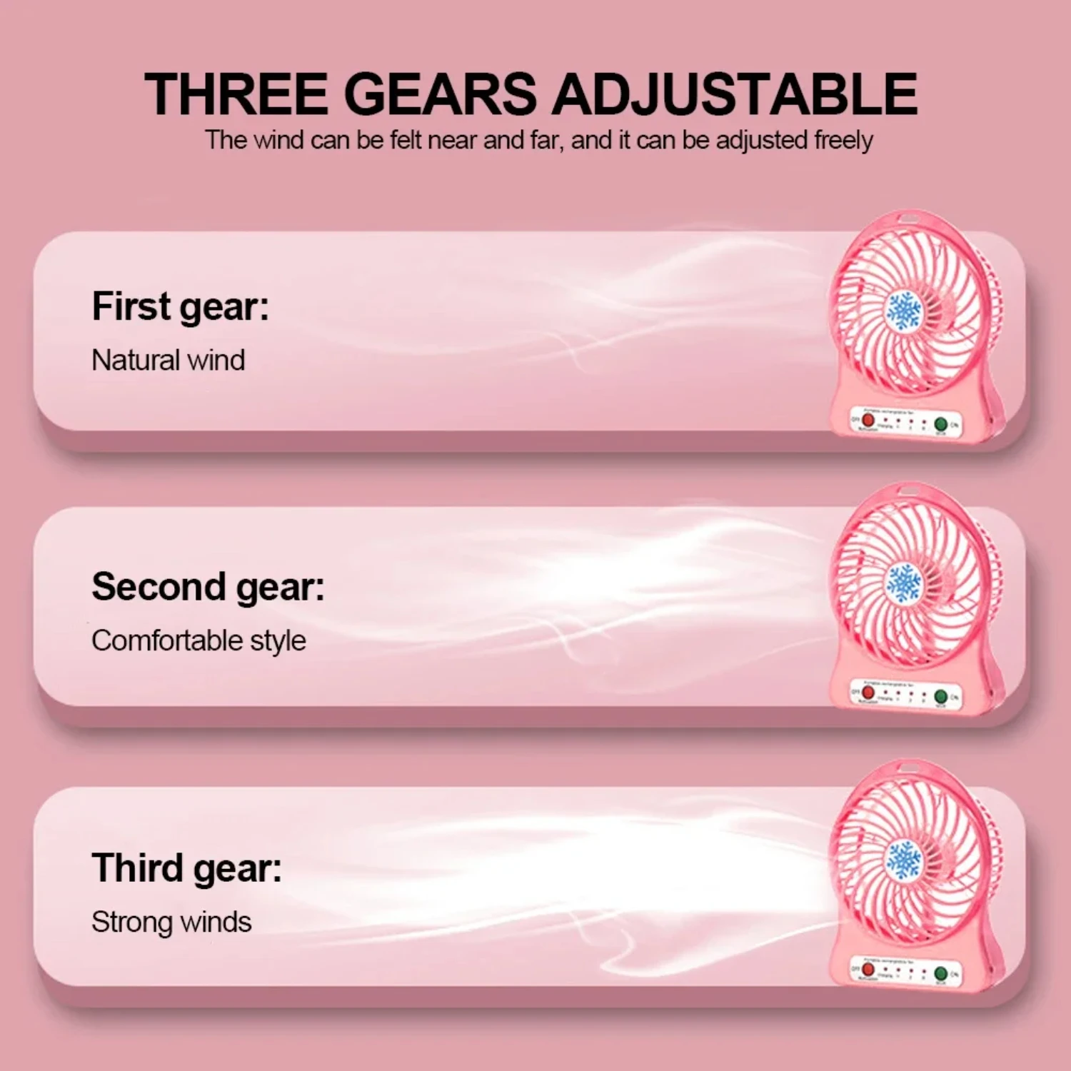 Прохладный и удобный портативный USB-вентилятор для бесступенчатого охлаждения — стильный, бесшумный и удобный настольный вентилятор со снежинками — дополнительный комфорт