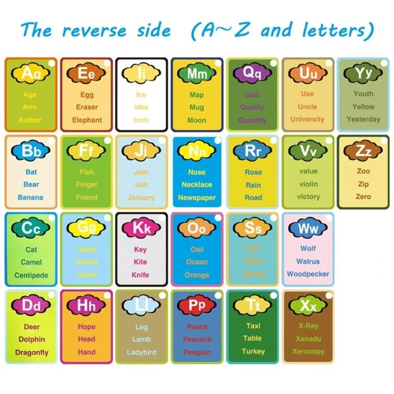 لعبة بطاقات القراءة للرسم برقم الحروف والكلمات للأطفال الصغار، أفضل المبيعات