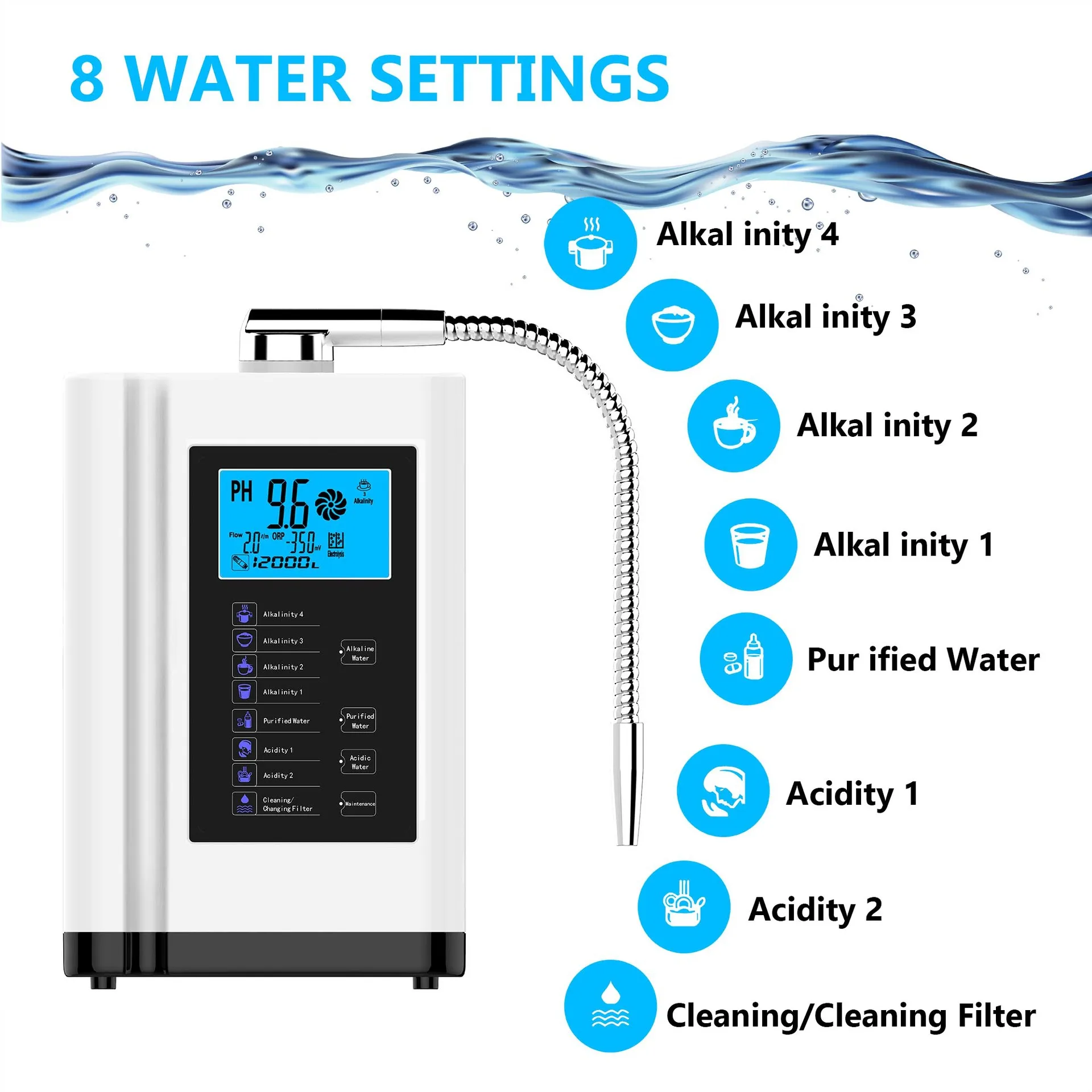 EHM-729  Rich Water Machine Electrolyzed Drinking Purifier  Filter System