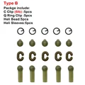 Type B