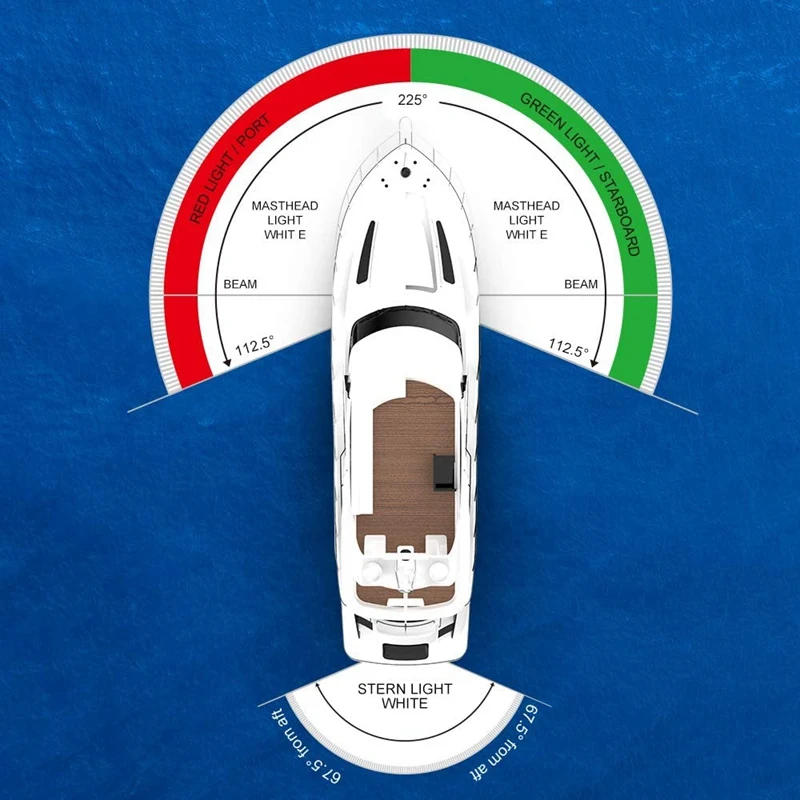 Injecteur de lumière de poupe de bateau de LED vers le bas, signal lumineux de bateau, yacht, ponton de bateau de pêche, 12 pouces, 12V