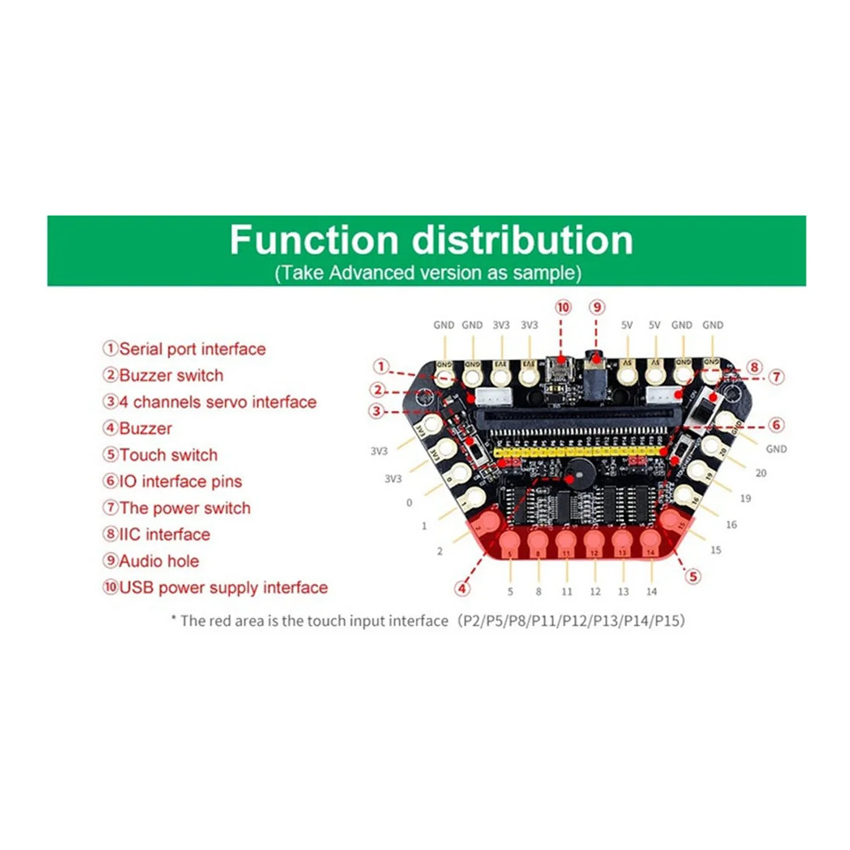 For Microbit GPIO Expansion Board Microbit Alligator Clip Expanded 13 Crocodile Clip IO Ports for DIY Building Block