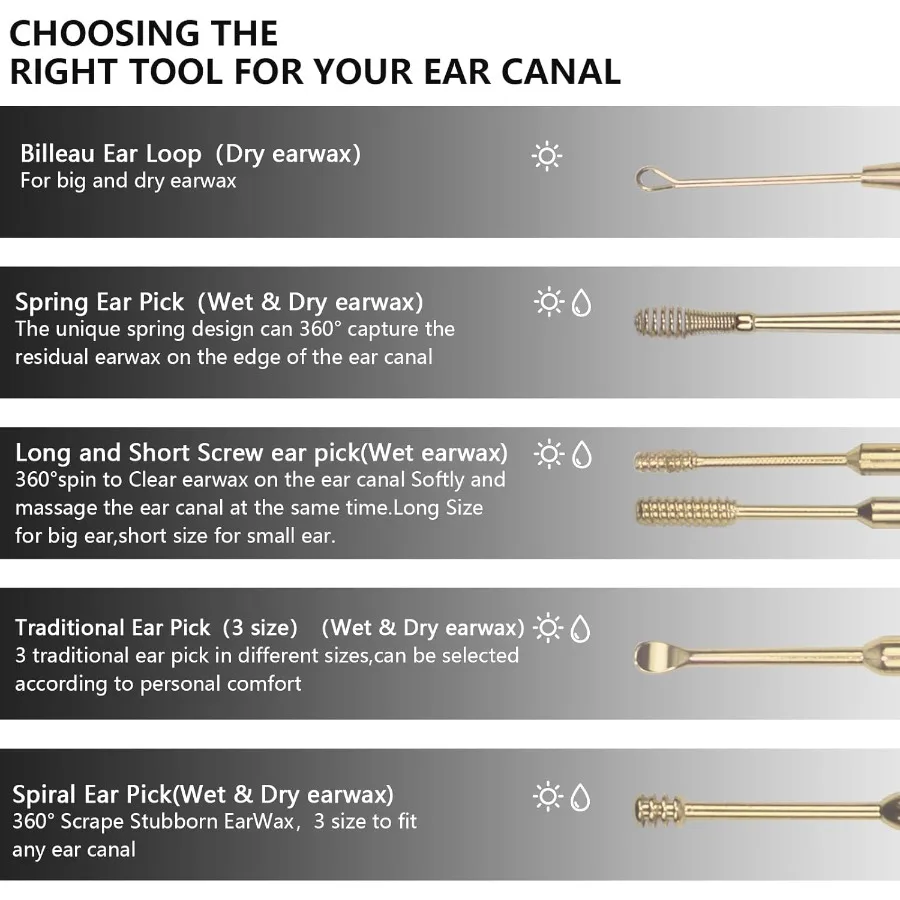 6 Pcs Extended Ear Wax Removal KitProfessional Double-Headed Ear Pick Earwax Removal Tools 316L Stainless Steel Ear Cleaner Cur