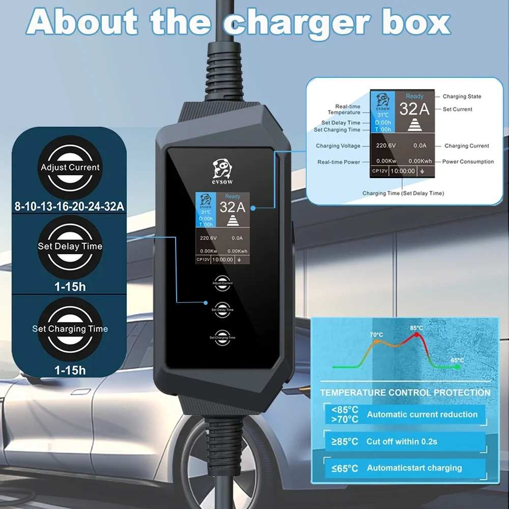 evsow Portable EV Charger GBT 11KW 16A 3P Electric Car Charger EVSE Wallbox Station Adjudtable Current&Set Charger Time 5M Cable