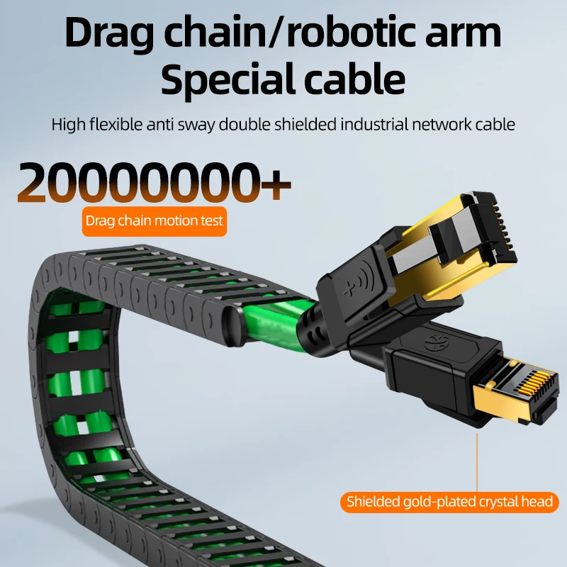 Ethernet cable CAT6A Hoge flexibiliteit Industriële Ethernet Kabel Voor PROFINET/Powerlink/EtherCAT/Siemens/PS5/PS4/PC/Router Netwerkkabel RJ45 internet Kabel Ethernet