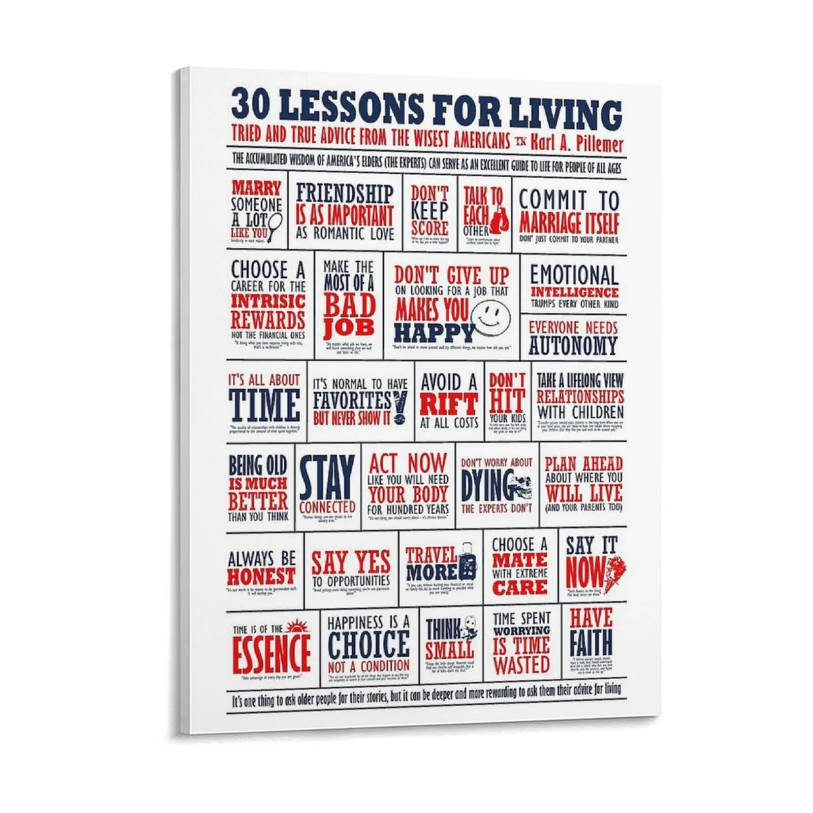 Dale Carnegie comment gagner des amis et influencer les gens 12 règles pour la vie meilleures citations d'entrepreneur affiche de peinture sur toile
