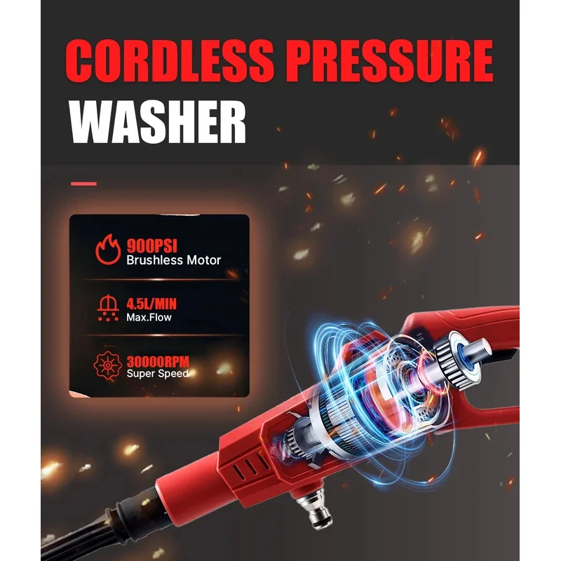 Wireless Pressure Washer, Adjustable Nozzle for Car Floor, Garden Cleaning Tool Only, Compatible with Milwaukee 18V Battery, 6 i