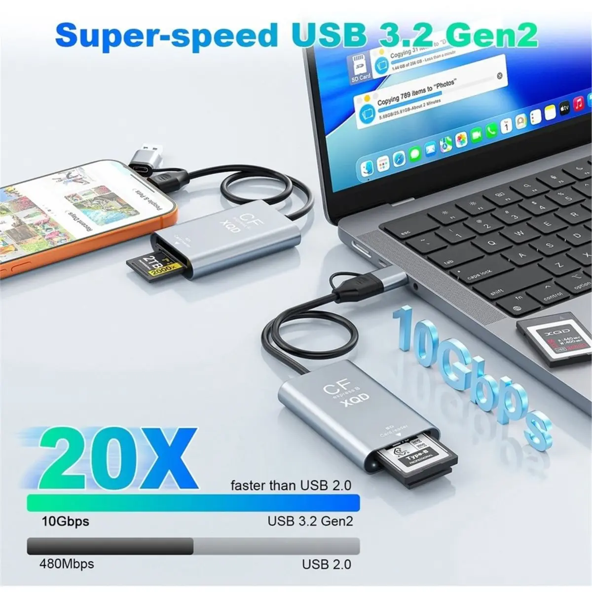 CFexpress Type B/XQD/SD Card Reader USB3.2 Gen2 10Gbps High Speed Card Reader Adapter Dual Slot Memory Card Reader