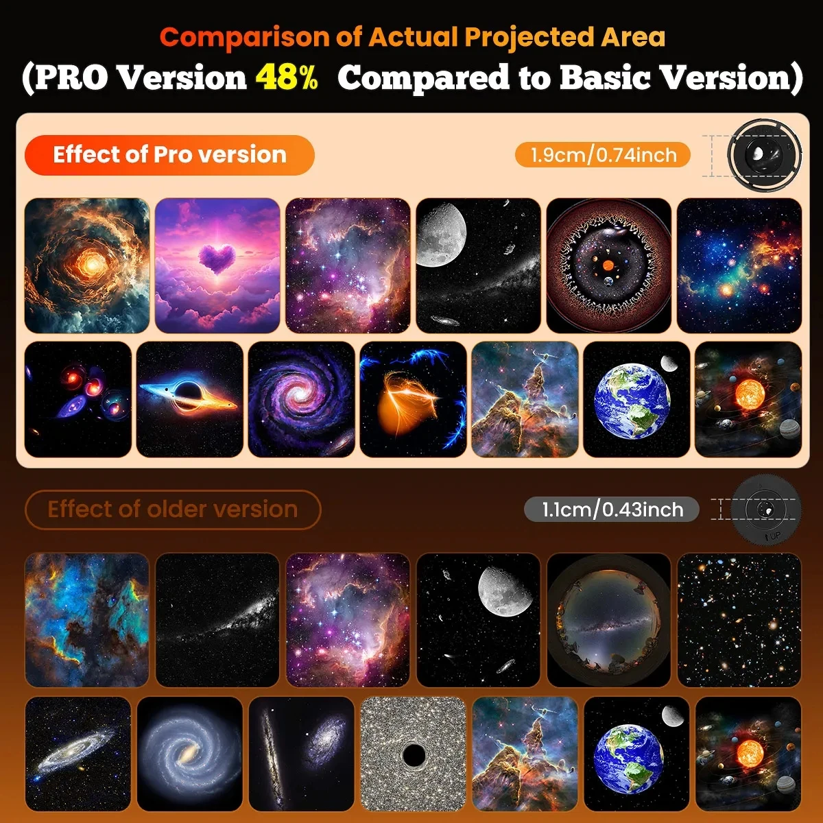 Upgrade 13 in 1 Starry Sky 4K HD Planetarium Galaxy Projector PRO Lamp, Timer, Nebula Night Light for Bedroom Gift, Home Party