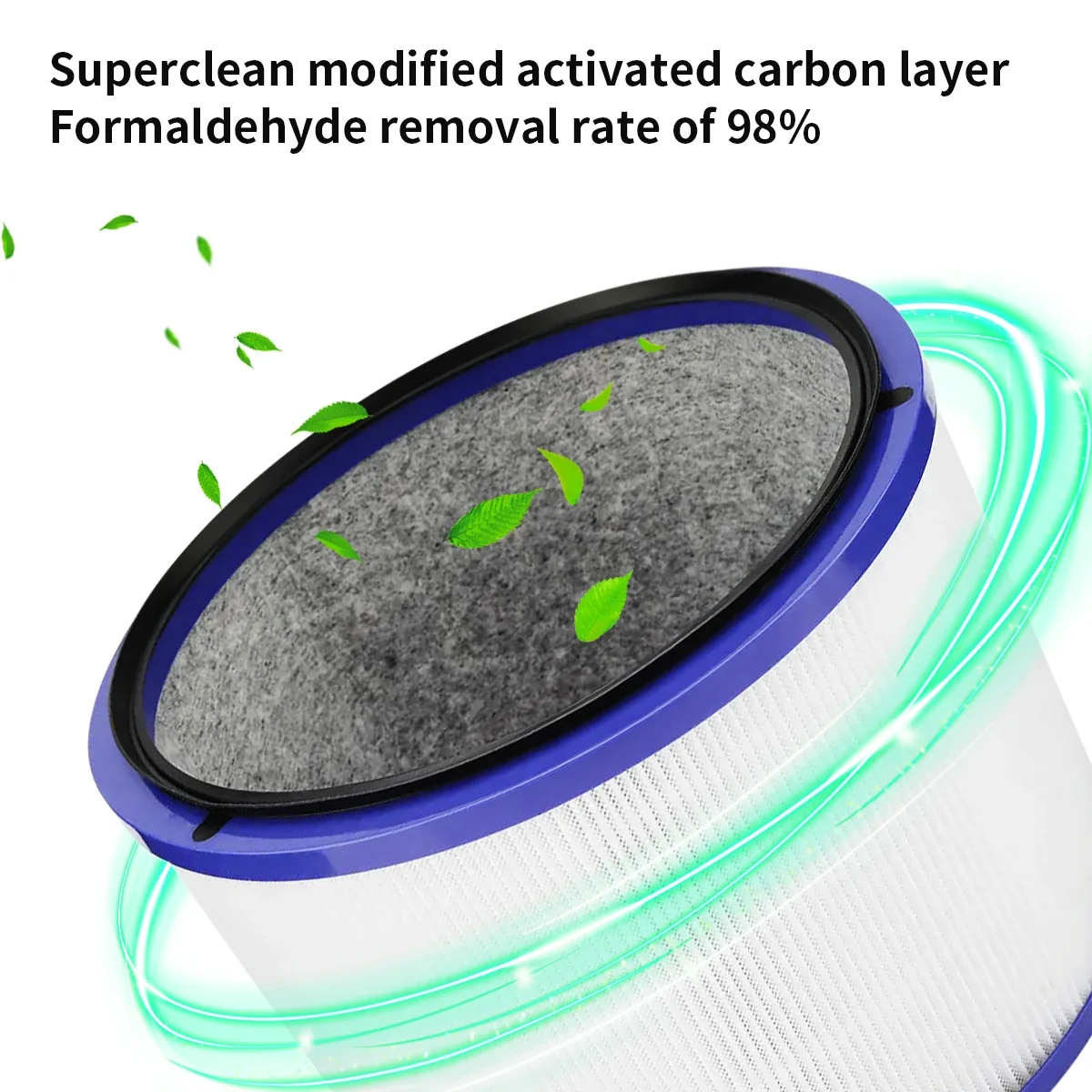 Air Cleaner HEPA Filter for Dyson Pure Hot + Cool Link HP00 HP01 HP02 HP03 DP01 HEPA Air Purifier Filter 967449-04