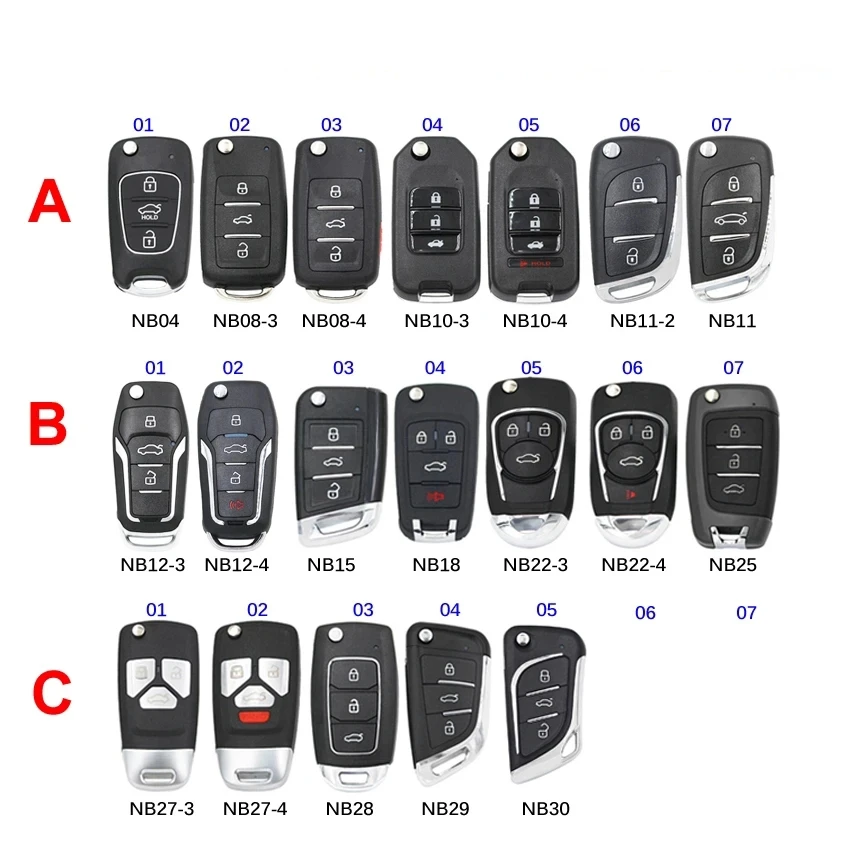 Multi-functional Remote Control NB Series NB04 NB08-3 NB08-4 NB10 NB11 NB12 NB15 NB18 NB29 NB30 for KD900 URG200 KD-X2
