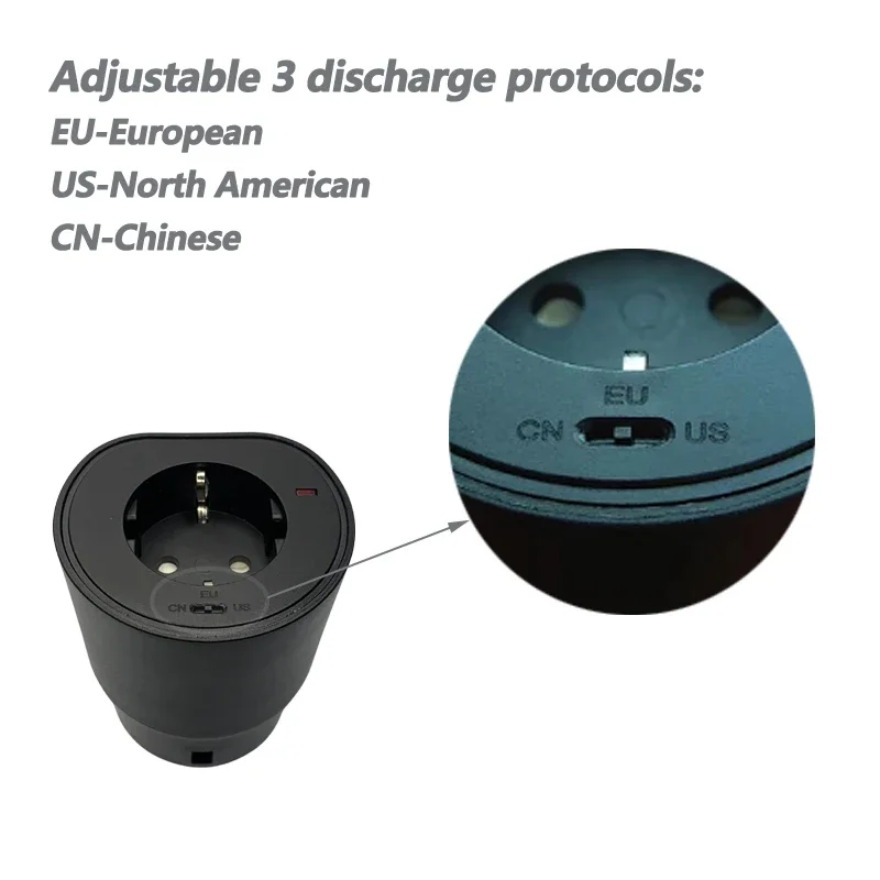 FITMPH V2L EV Discharger, Type 2 to EU standard Schuko socket, 2.5kW 10A 220V MAX, Compatible with three discharge standards