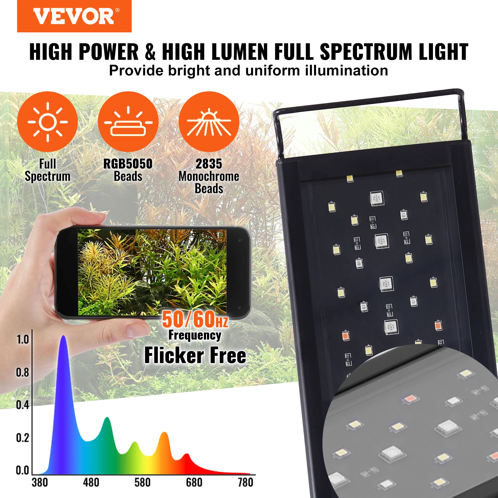 VEVOR Aquarium Light with LCD Monitor, 18W Full Spectrum Fish Tank Light with 24/7 Natural Mode, Adjustable Brightness & Timer