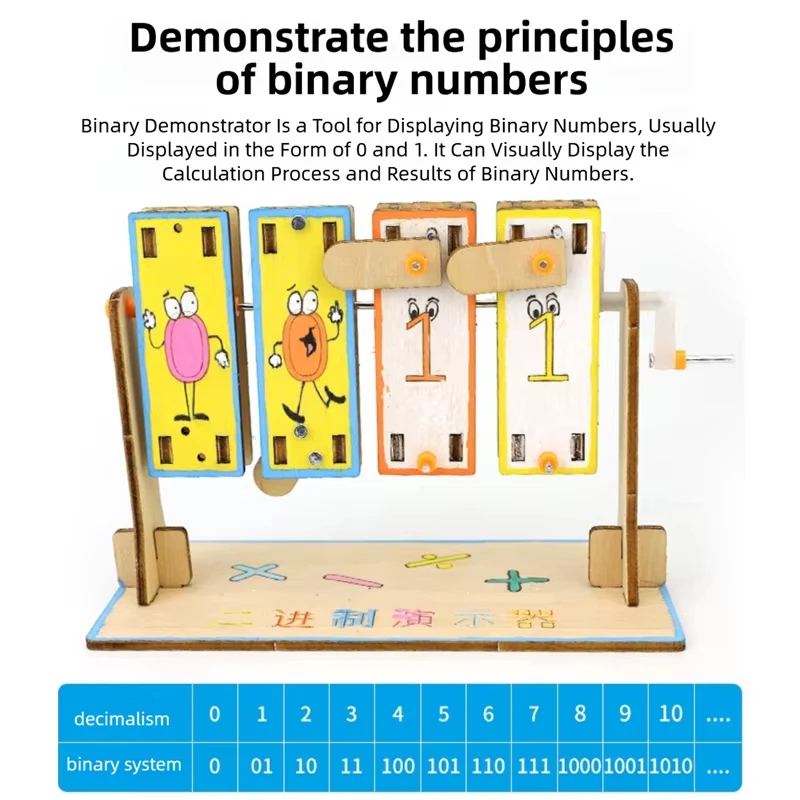 DIYバイナリデモンストレーター DIY数学シミュレーション計算教育科学玩具 子供向けギフト 物理モデル玩具プロジェクト