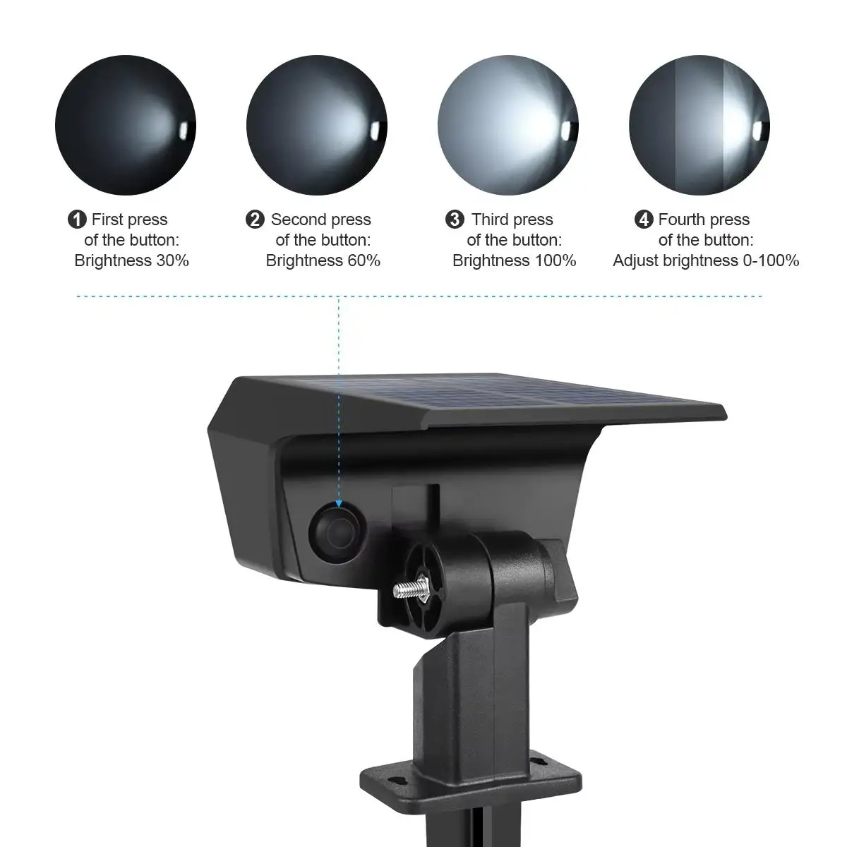 Faretto a LED solare Lampada da paesaggio Luci da esterno Impermeabile Alimentato Decorazioni da giardino Percorso Giardino Spot Vialetto Passerella Spike