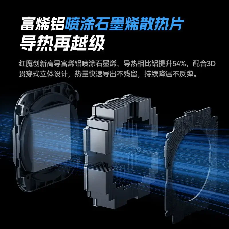 لعبة التبريد بالوعة الحرارة المغناطيسية Red Magic 6Pro، قطعة أثرية تبريد أشباه الموصلات قابلة للتطبيق
