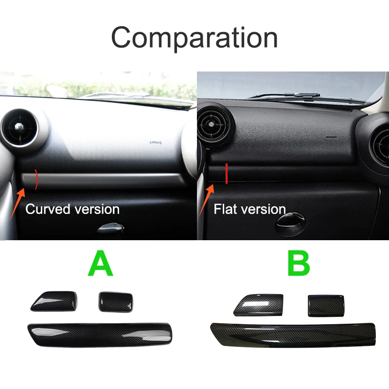 For MINI Cooper S JCW R60 R61 Countryman Car Dashboard Strip Trim Cover Decorative Sticker Interior Modification Accessories