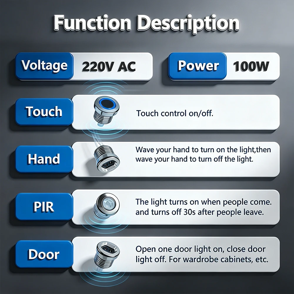 100W Hidden Wardrobe/Wine Cabinet/Cabinet/PIR Motion LED/Hand Scan Door Control Infrared Sensor Switch 220V AC for Water Pump