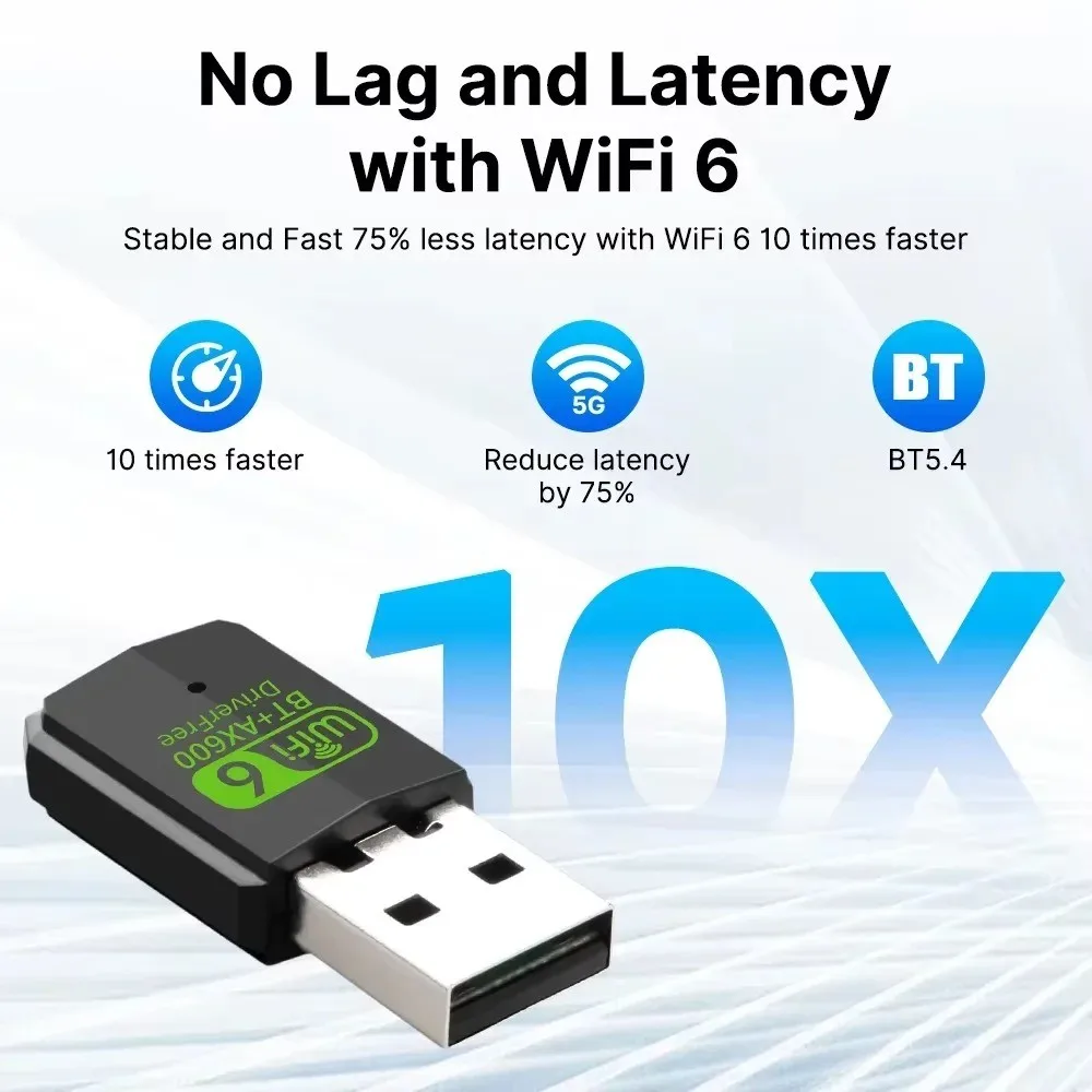 KEBIDU 600Mbps USB WiFi 2 IN 1 Dual Band 2.4G/5GHz Bluetooth 5.4 Adapter Wi-Fi Dongle Wireless Network Card Receiver For PC