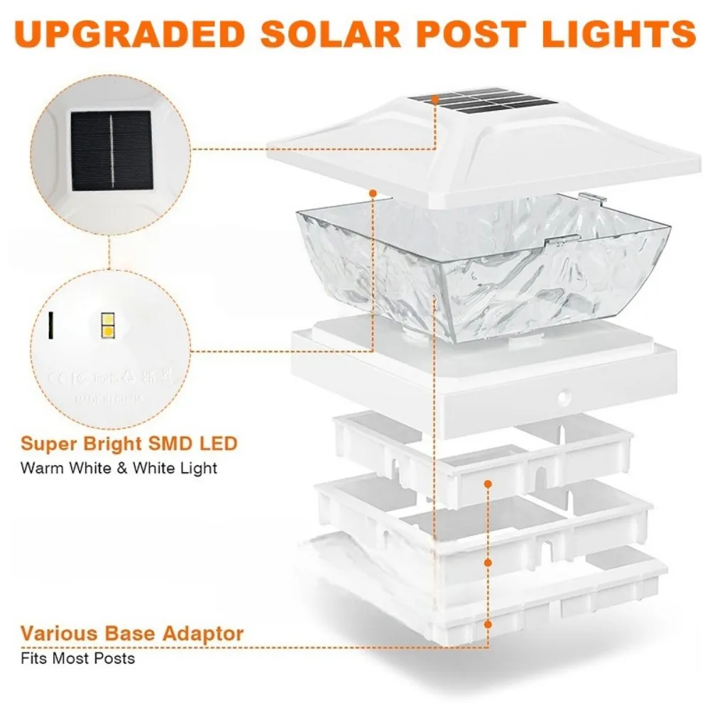 ثنائي اللون أبيض ودافئ يعمل بالطاقة الشمسية مربع آخر غطاء ضوء سياج أضواء للأرضيات مقاوم للماء IP65 إضاءة حديقة خارجية 1/2 حزمة #6
