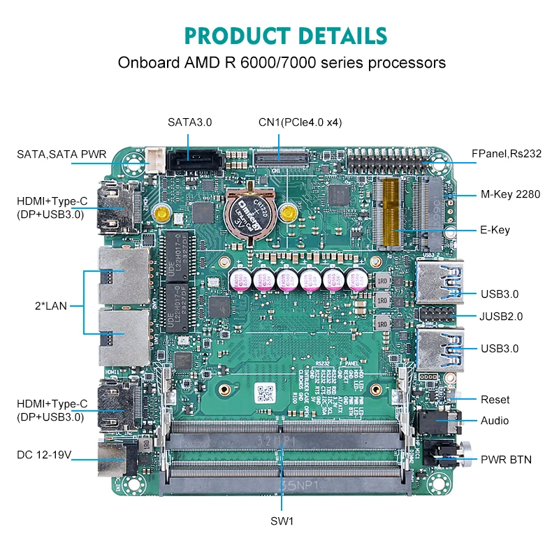 Mini PC Motherboard 6000/7000 Prozessor 7735U/6600H/7535U DDR5 4K Display WIFI6 Funktion 8 Kerne 1000M Lan NUC Motherboard