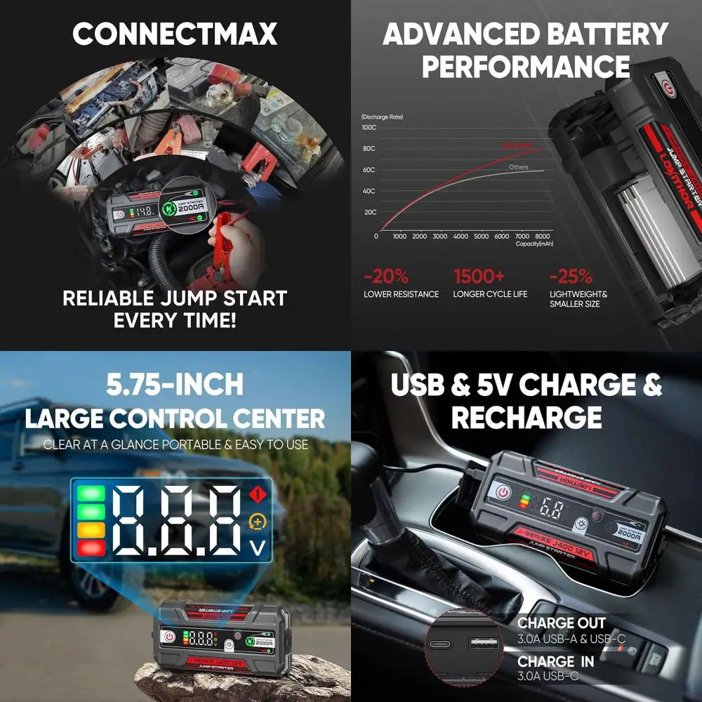 

Портативный стартер J400 2000 А, усилитель литиевой батареи 12 В с ConnectMax Tech, интеллектуальный цифровой дисплей, автомобильный прыжок для Up t