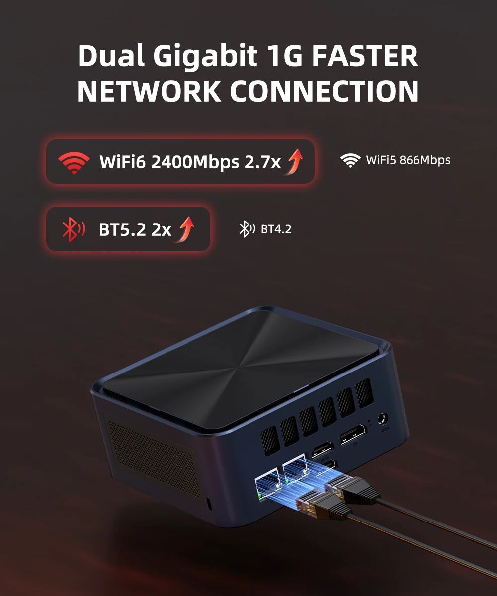 2025 Flagship Texhoo ZHR 6600U Mini PC  Ryzen 5 6-Core Dual 4K 16GB LPDDR5 6400MHz Nvme SSD WIFI6 Silent Office & Gaming