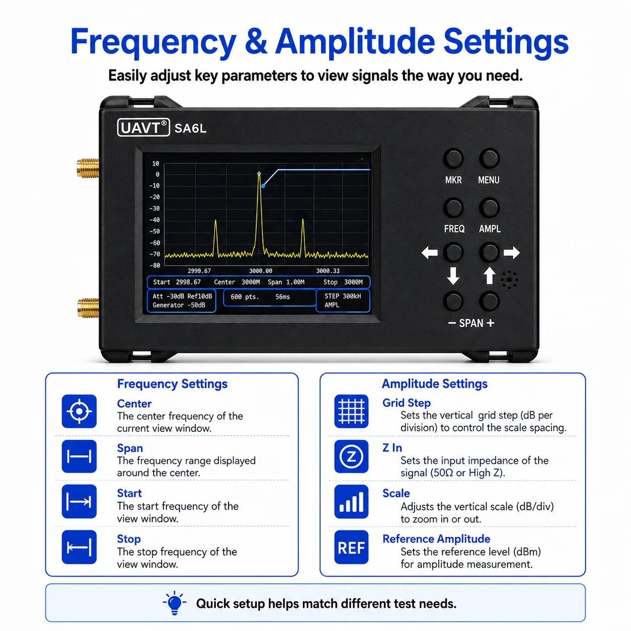 6GHz Portable Spectrum Analyze - Signal Generator Spectrum Analyzer recension och pris