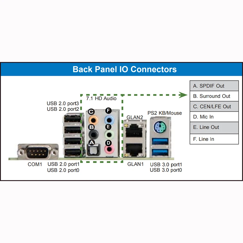 Server E-ATX Motherboard LGA-2011 C602 DDR3 Xeon Processor E5-2600 E5-2600 v2 Family X9DAE