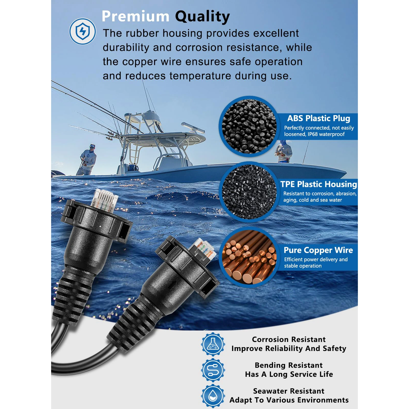 Marine RJ45 für Garmin Navigationsgeräte 010-10550-00 Marine-Netzwerkkabel, GMS 10 Kabel 10 Fuß mit Split-Stecker – Detail 6