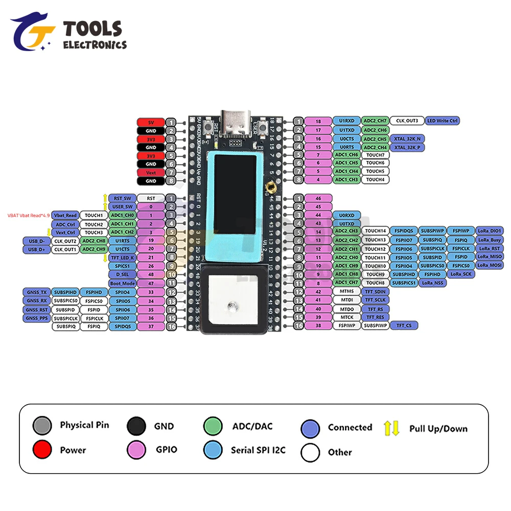 LoRa wireless tracker ESP32-S3FN8+SX1262+UC6580 WiFi Bluetooth LoRa Gnss GPS tracker for Locating Vehicles children and Pets