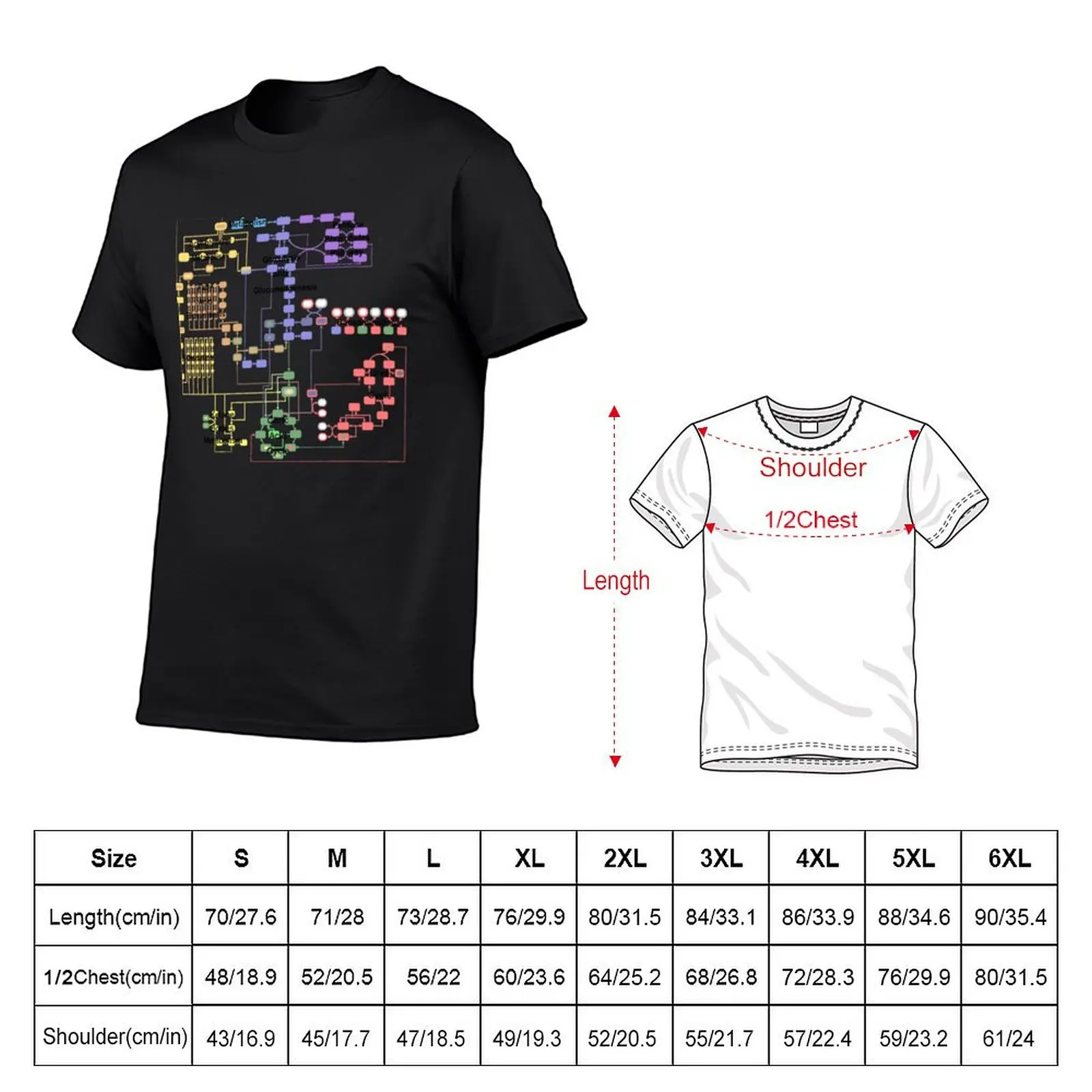 Metabolic Pathway illustration T-Shirt man clothes custom shirt summer clothes street wear mens graphic t-shirts funny