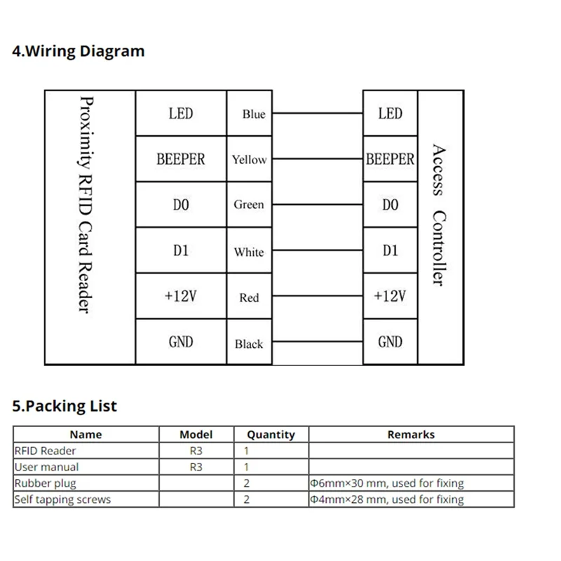 GFR5-Long Range RFID Reader 125KHz 13.56MHz IP68 Waterproof(R3MF 13.56Mhz)