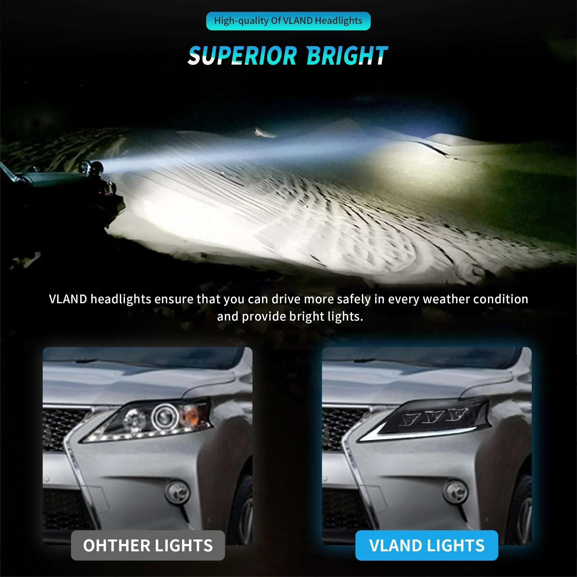 Replacement OEM LED Head Lamps Automotive Front Headlights Compatible With Lexus RX Series 09-15, High Light Transmittance Lens view 4