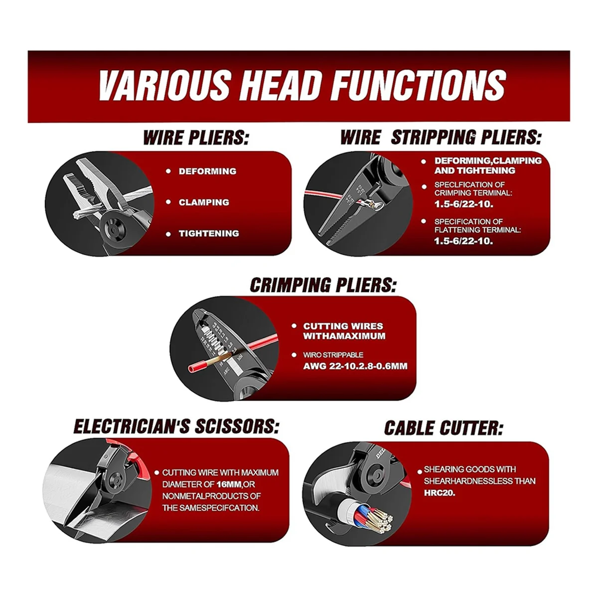 AA26P 5-In-1 Replaceable Pliers Tool, Multifunctional Tool - with Wire Strippers, Crimping Pliers, Shears, Birthday Gift