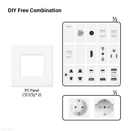 Imagen 2 del producto Panel de plástico con enchufe de pared UE, USB blanco tipo C, puerto de carga de 10W/20W, TV Rj45, función de interfaz satelital HDML, combinación DIY