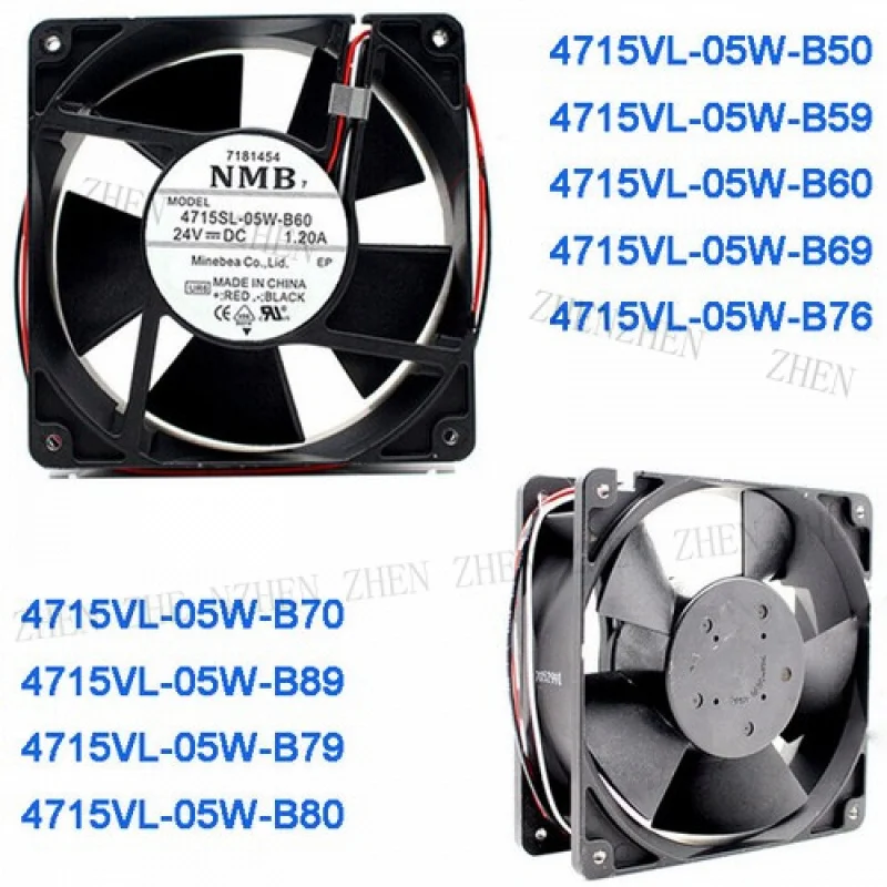 Y For NMB-MAT Inver…