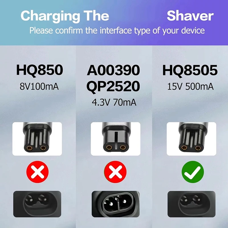 15V HQ8505 Type-C Shaver Adapter Charging Converter For  Norelco One Blade Pro QP6520 QP6530 QP6510 Beard Trimmer