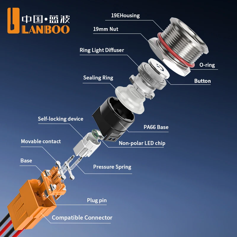 LANBOO LB22C Metal Pushbutton Switch—15A High Current—Momentary/Latching.Stainless Steel/Black Anodized Aluminum Options