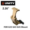 2.26 G33 G43 (DE)