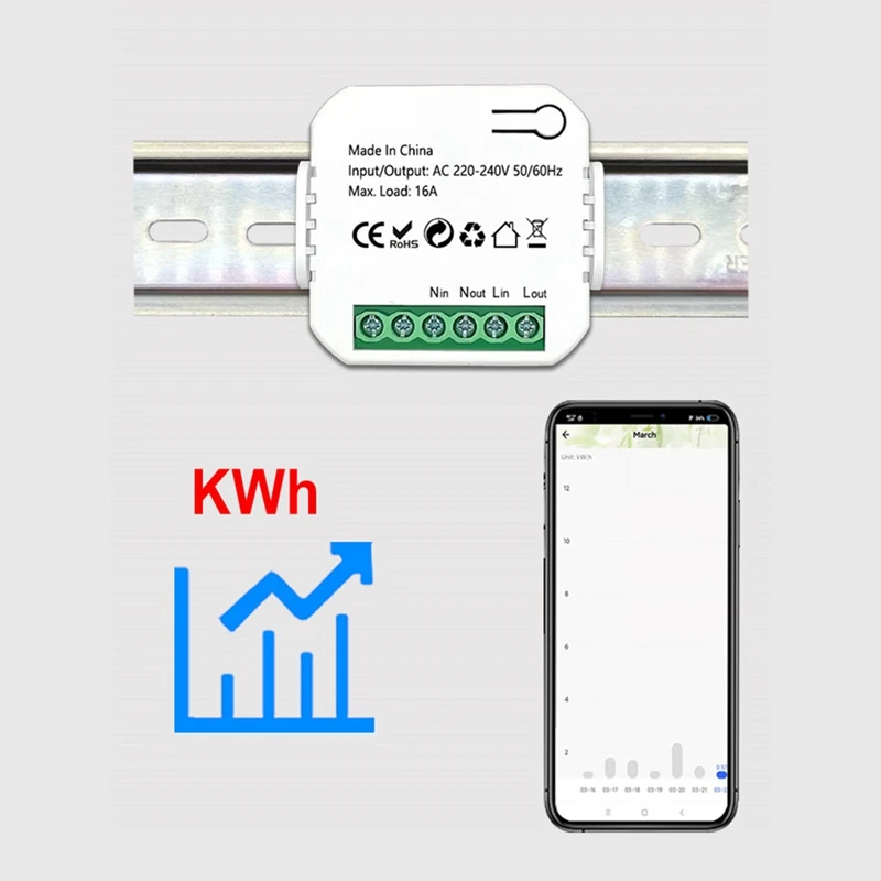 Tuya Smart Life Zigbee Switch Монитор электроэнергии Kwh Din-рейка 16A Таймер Розетка Мини-модуль работает с для Alexa