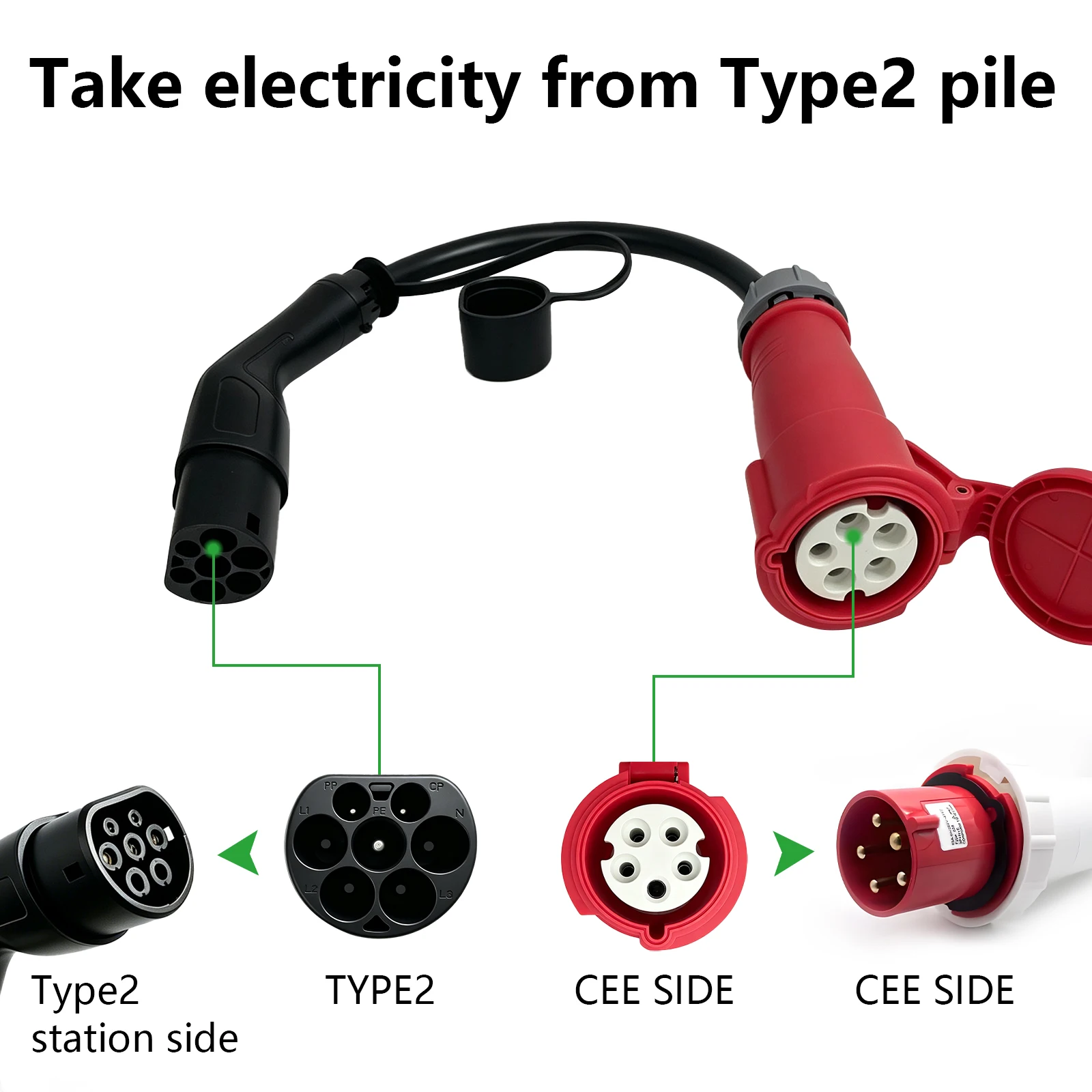 Type2 EV Charging Station Power Take Off Adapter for IEC62196 Type2 to CEE 3 Phase Industrial Socket EV Charger Converter