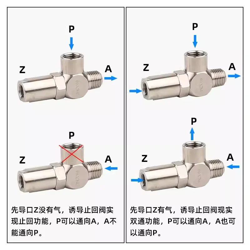 Pneumatic Control One-Way Valve Induced Check Valve, PCV Series, PCV06, PCV08, PCV10, PCV15