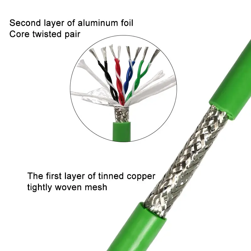 Shielded Twisted Pair Servo Encoder Cable 0.15/0.2 Square 4/6/8/12/14/16 Pin Automation Equipment Signal Control Line 1-5Meters