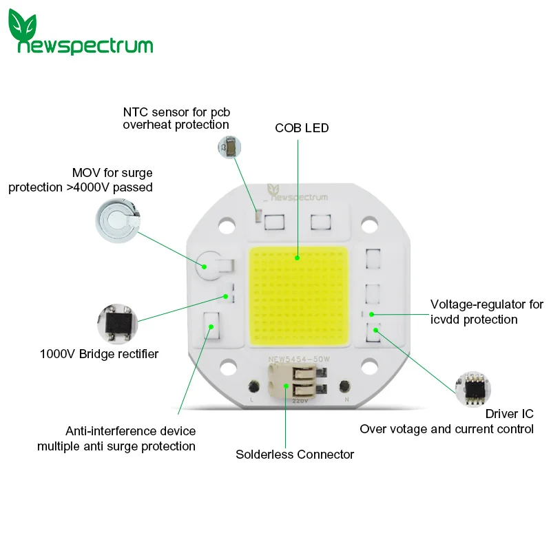 Lehimsiz 50W LED çip 20W 30W AC 220V COB lamba boncuk UV Matrix için LED matris lamba DIY lamba açık DOB çip ışık projektör