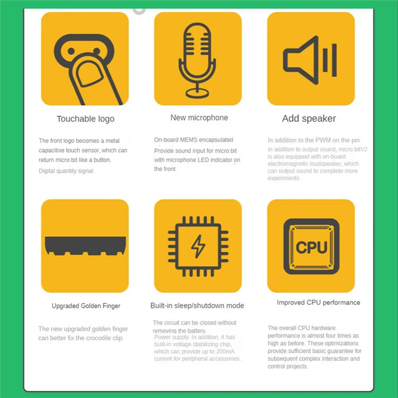 เมนบอร์ด Bbc Microbit V2.0 ข้อมูลเบื้องต้นเกี่ยวกับการเขียนโปรแกรมกราฟิกใน Python สําหรับโรงเรียนประถมศึกษาและมัธยมศึกษา