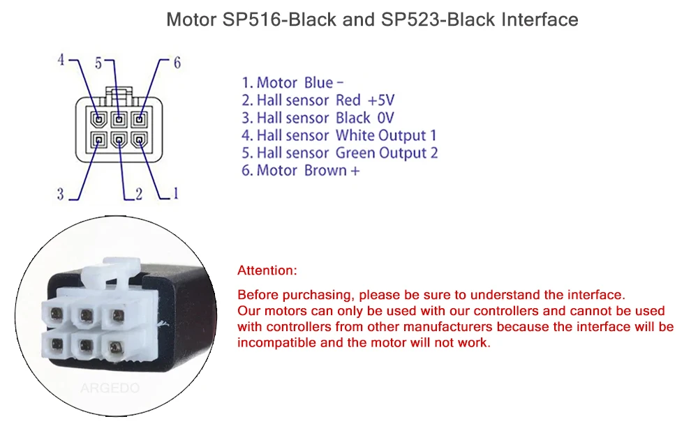 SP516 SP523 High-Efficiency 48W 24V DC Brushed Gear Motor with Reduction Box for Adjustable Electric Standing Desk and Push Rods