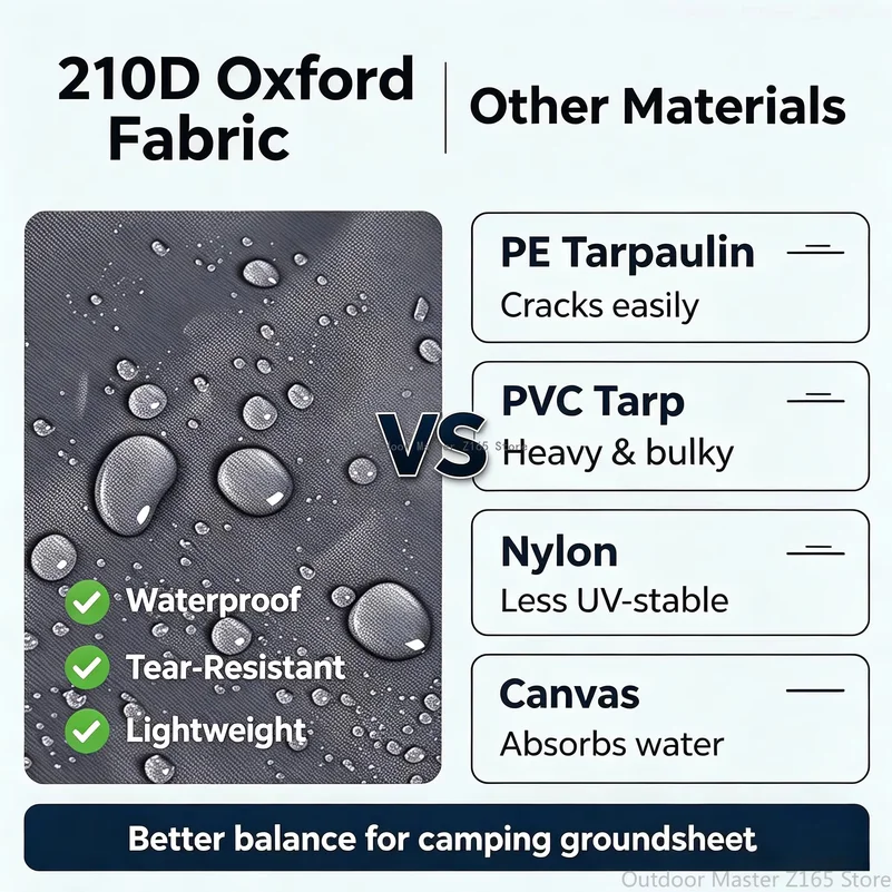 Waterproof Tent Footprint 210D Oxford Fabric Camping Ground Sheet Tear Resistant Damp Proof Mat for Hiking Picnic Beach