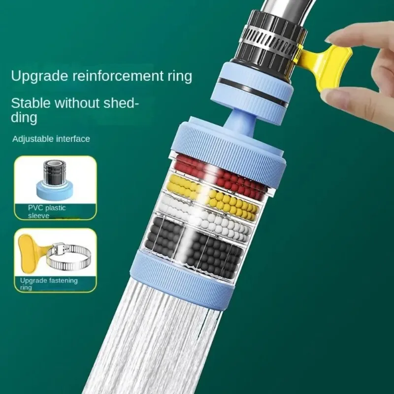 

Universal Kitchen Faucet Filter With Splash-Proof Extension Head – Household Tap Water Purifier For Drinking Fruit Washing